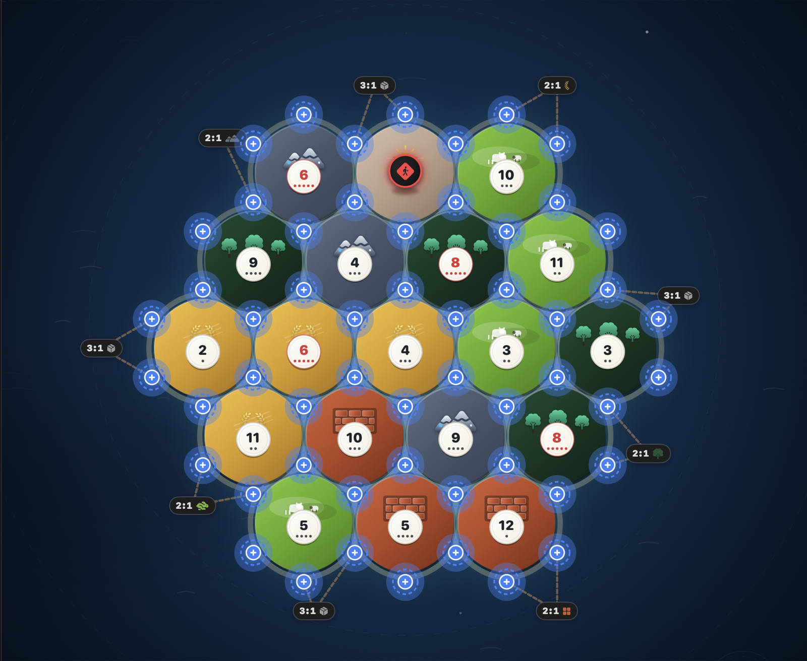 Battle of Land Board